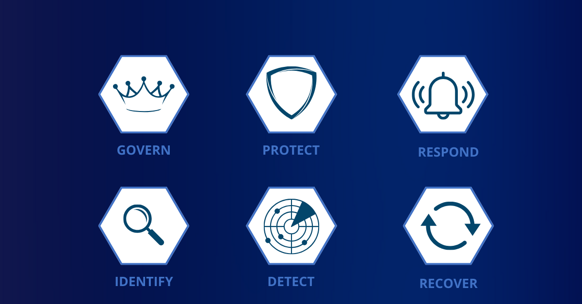 NIST Cybersecurity Framework (CSF v2.0)